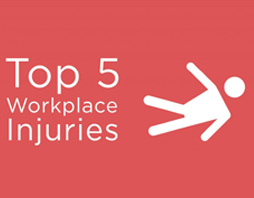 TOP 5 MOST COMMON WORKPLACE INJURIES FI