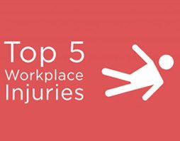 TOP 5 MOST COMMON WORKPLACE INJURIES FI