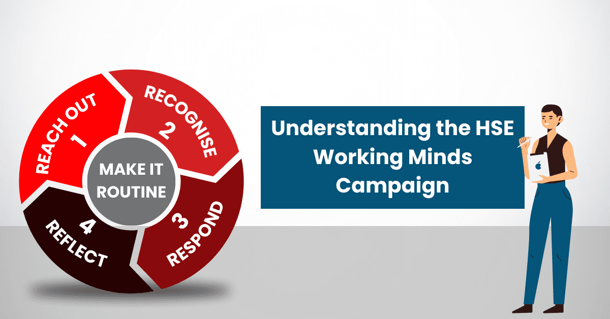 understanding the working minds campaign title with a wheel illustrating the 4 steps: reach out, recognise, respond and reflect.